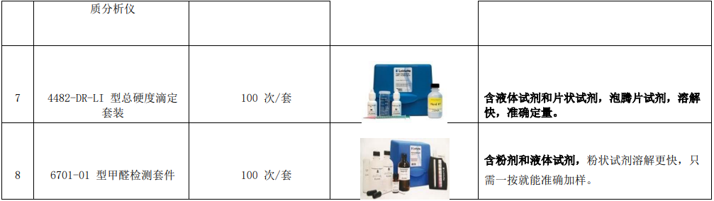 新建自來水廠化驗(yàn)室42項(xiàng)水質(zhì)檢測項(xiàng)目儀器方案試劑